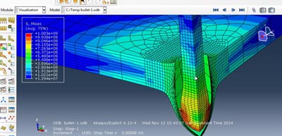آموزش تحلیل برخورد گلوله به صفحه در آباکوس